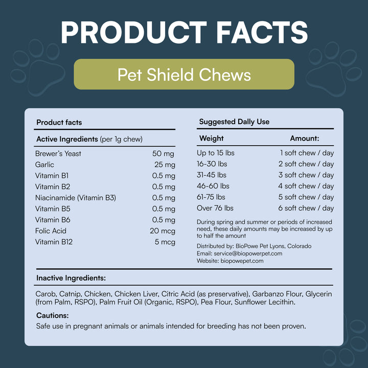 Natural Flea & Tick Chews for Dogs & Cats